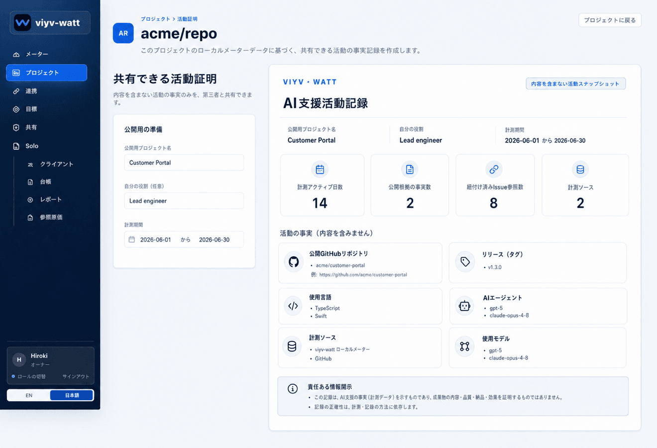 Project activity proof